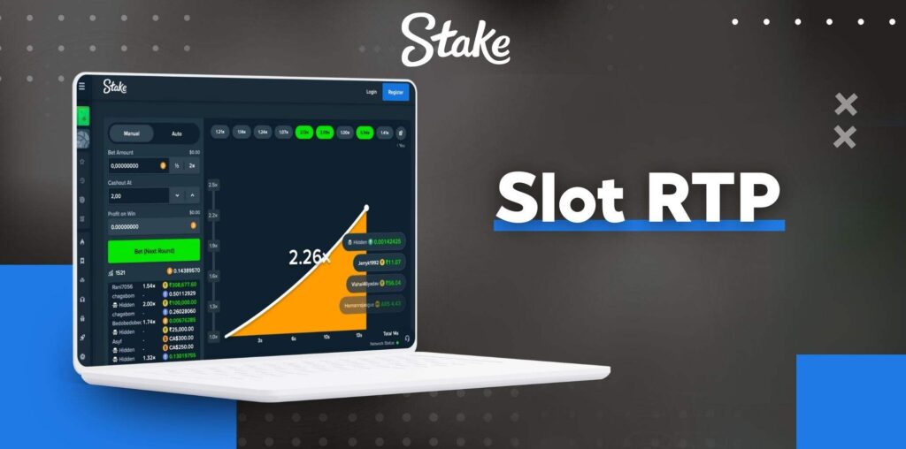 Stake Pakistan gaming website Aviator Slot RTP