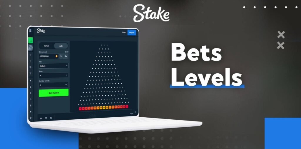 Plinko Stake Pakistan Bets Levels infromation