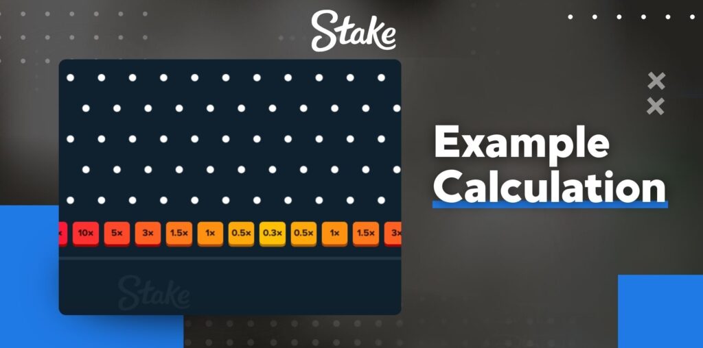 Stake Pakistan Example Plinko game Calculation