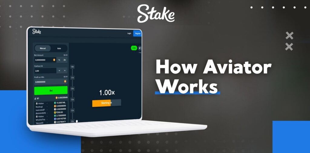 How Aviator Works at Stake Pakistan online casino