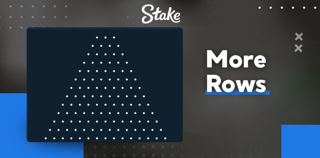 Stake Pakistan More Rows in Plinko game info