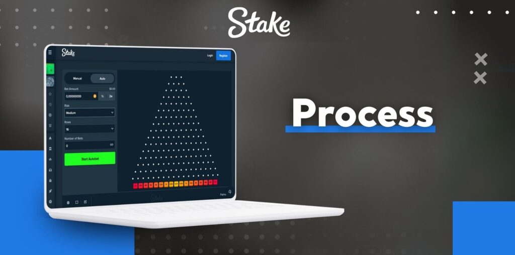 Stake Pakistan Process of the Game overview